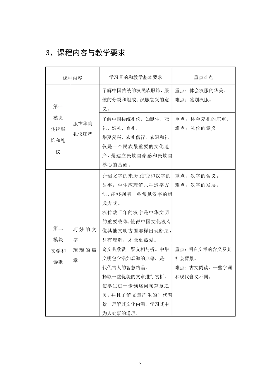 《中国传统文化》课程标准_第3页