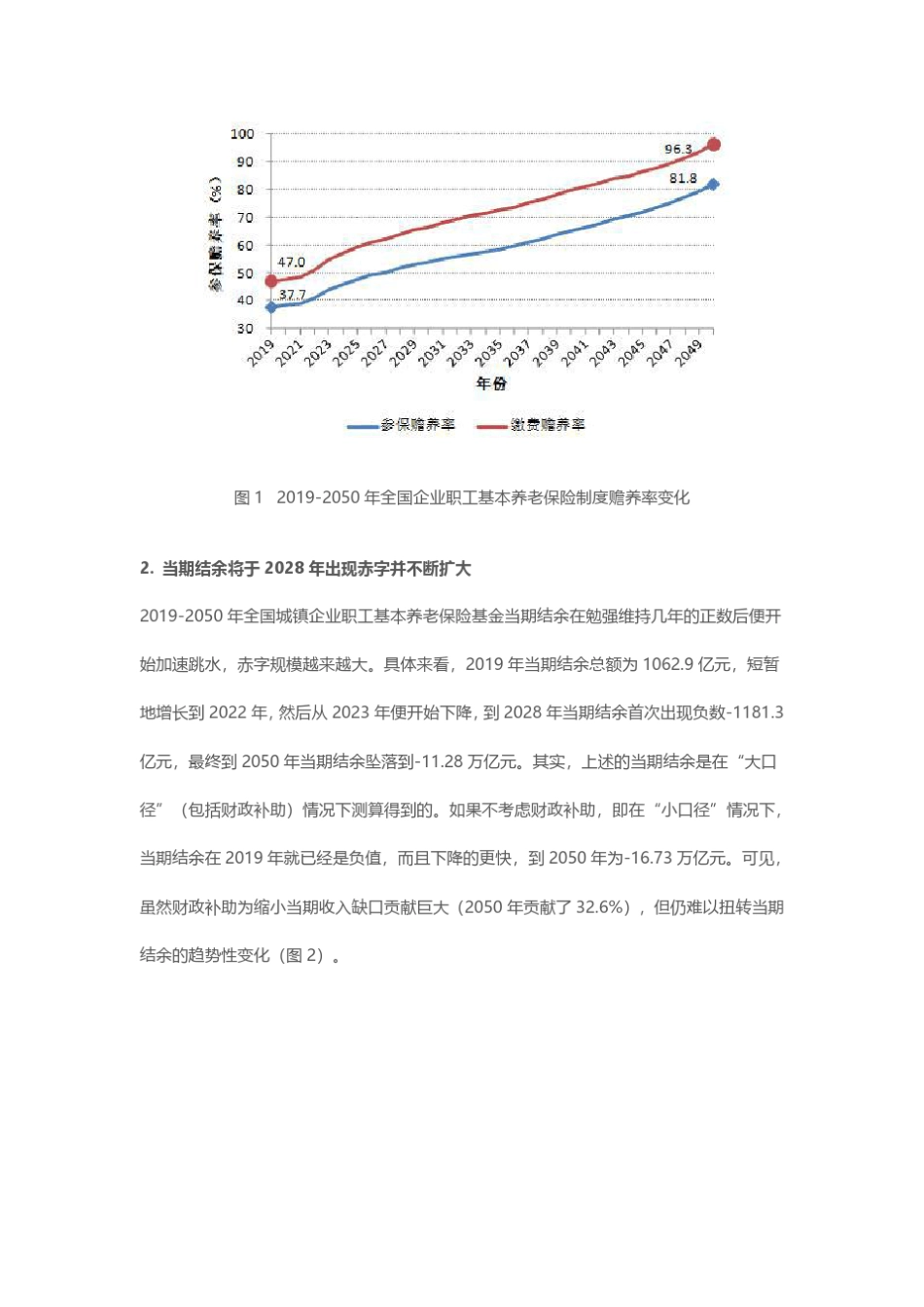 《中国养老金精算报告20192050》原文_第3页
