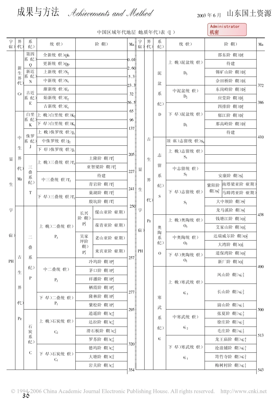 《中国区域年代地层地质年代表》和《国际地层表》简介_第3页