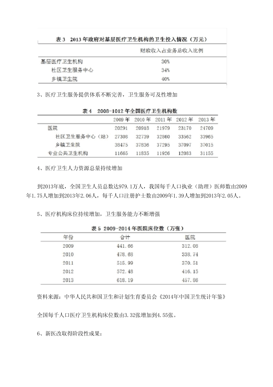 《中国医疗卫生事业发展报告2014》简版_第3页