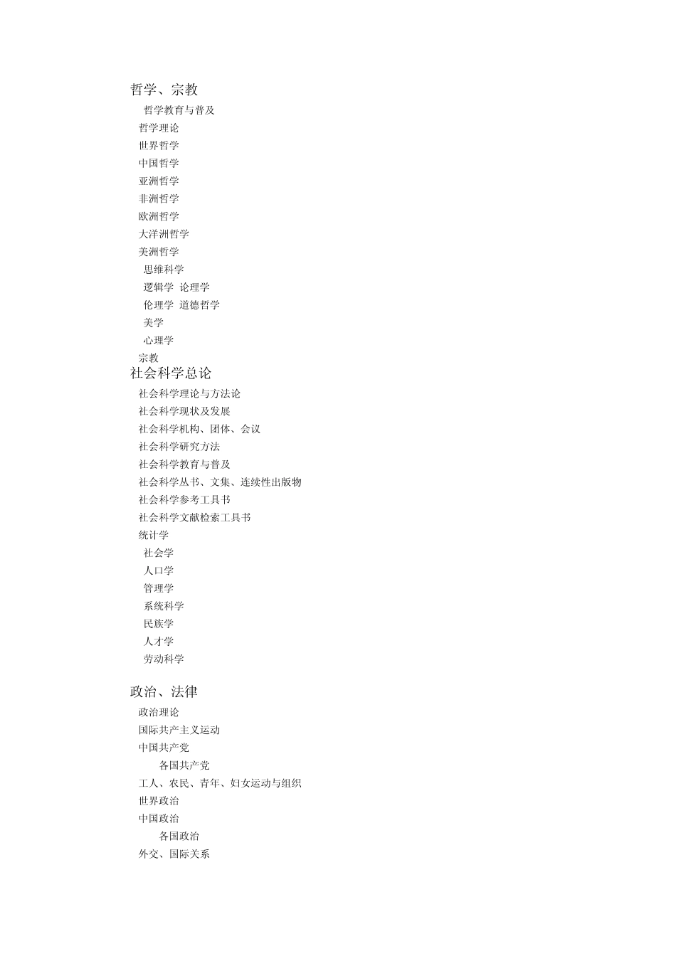 《中国图书馆分类法》分类号查询(NEW)_第2页