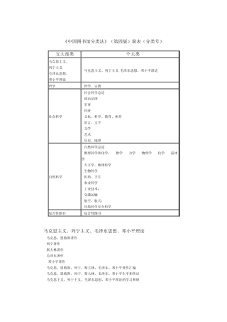 《中国图书馆分类法》分类号查询(NEW)