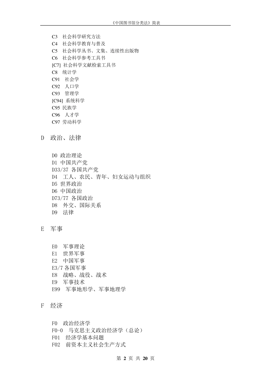 《中国图书馆分类法》类目简表_第2页