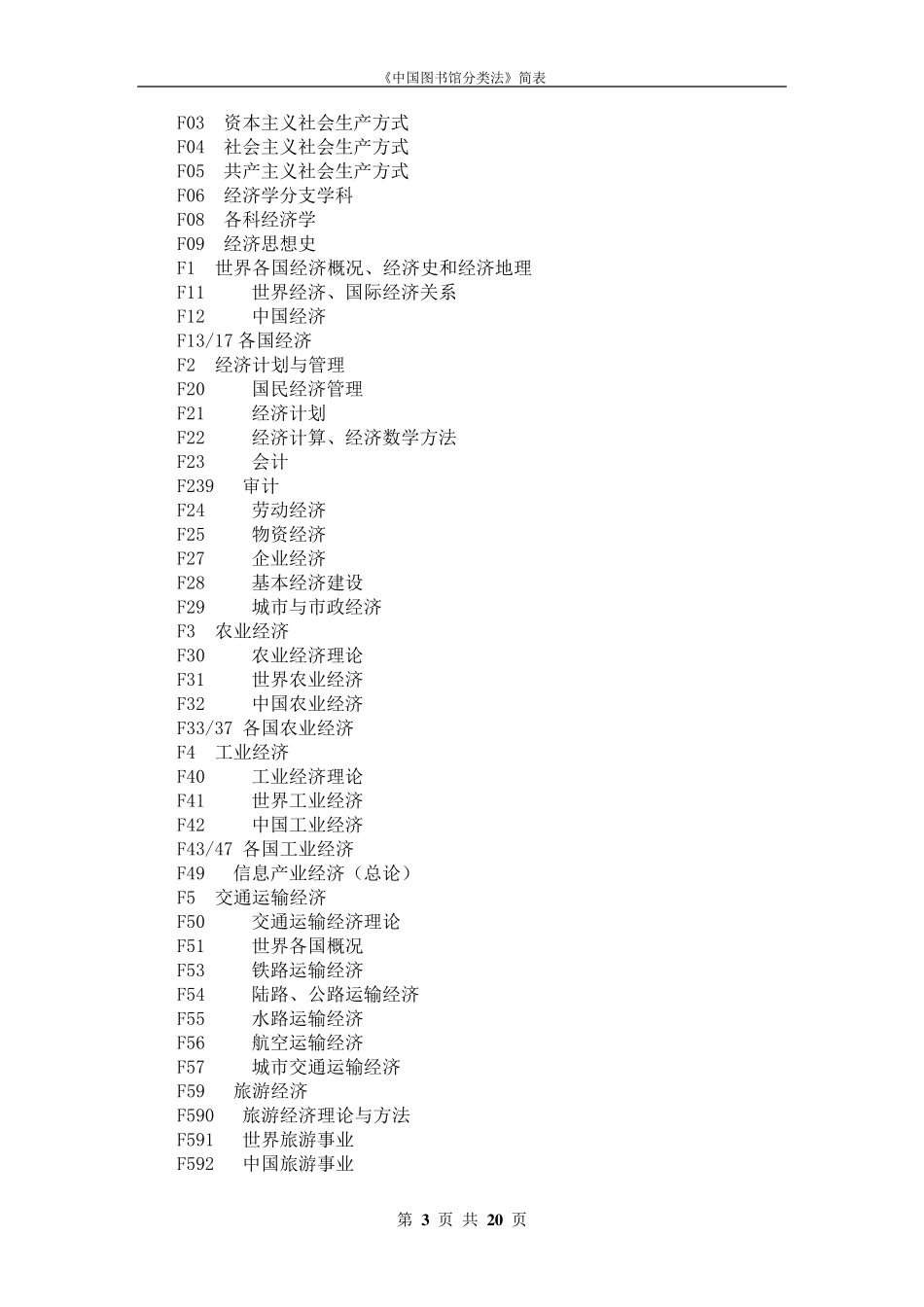 《中国图书馆分类法》类目简表_第3页
