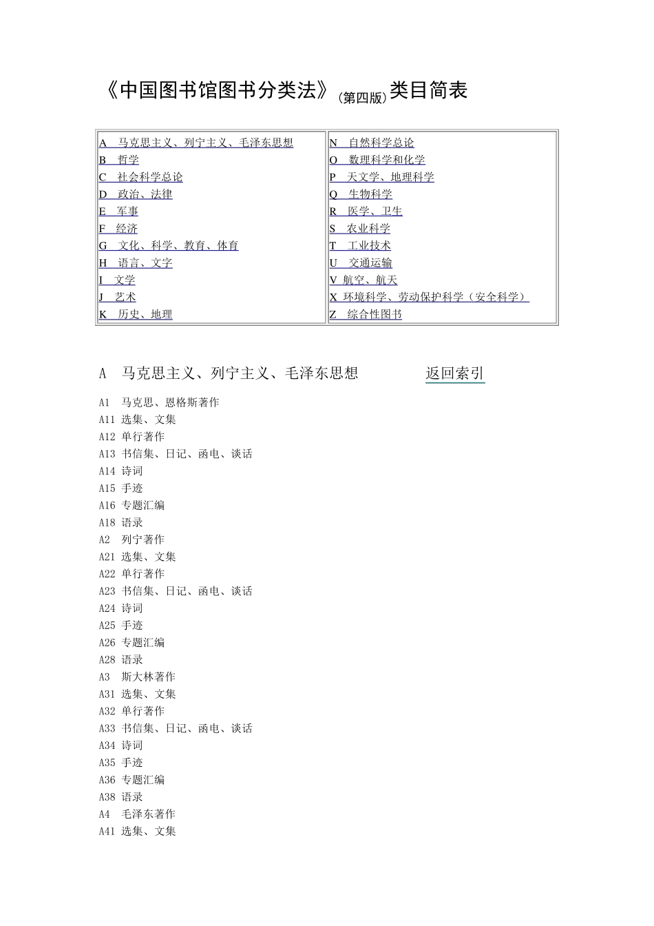 《中国图书馆图书分类法》第四版_第1页