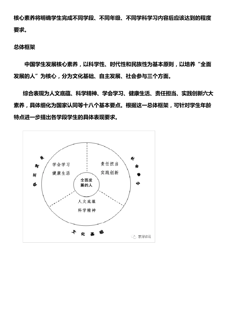 《中国学生发展六大核心素养》：培养“全面发展的人”_第2页