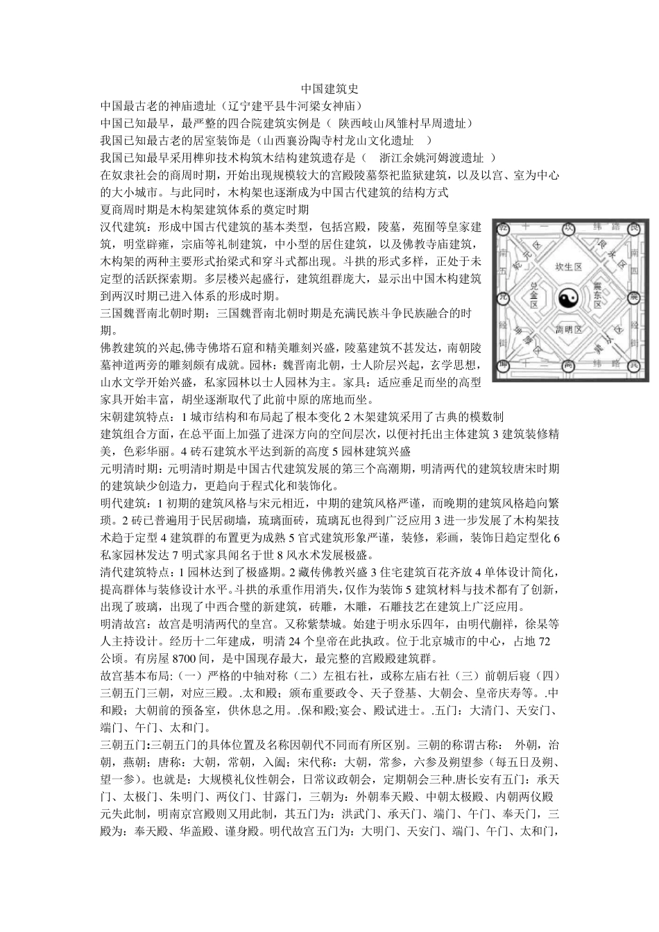 《中国建筑史》重点整理_第1页