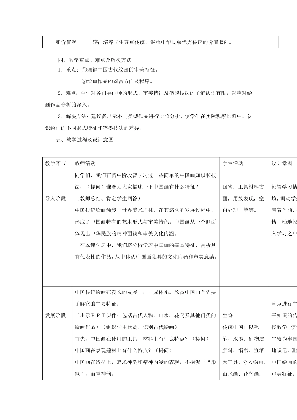 《中国绘画艺术》教学设计_第3页