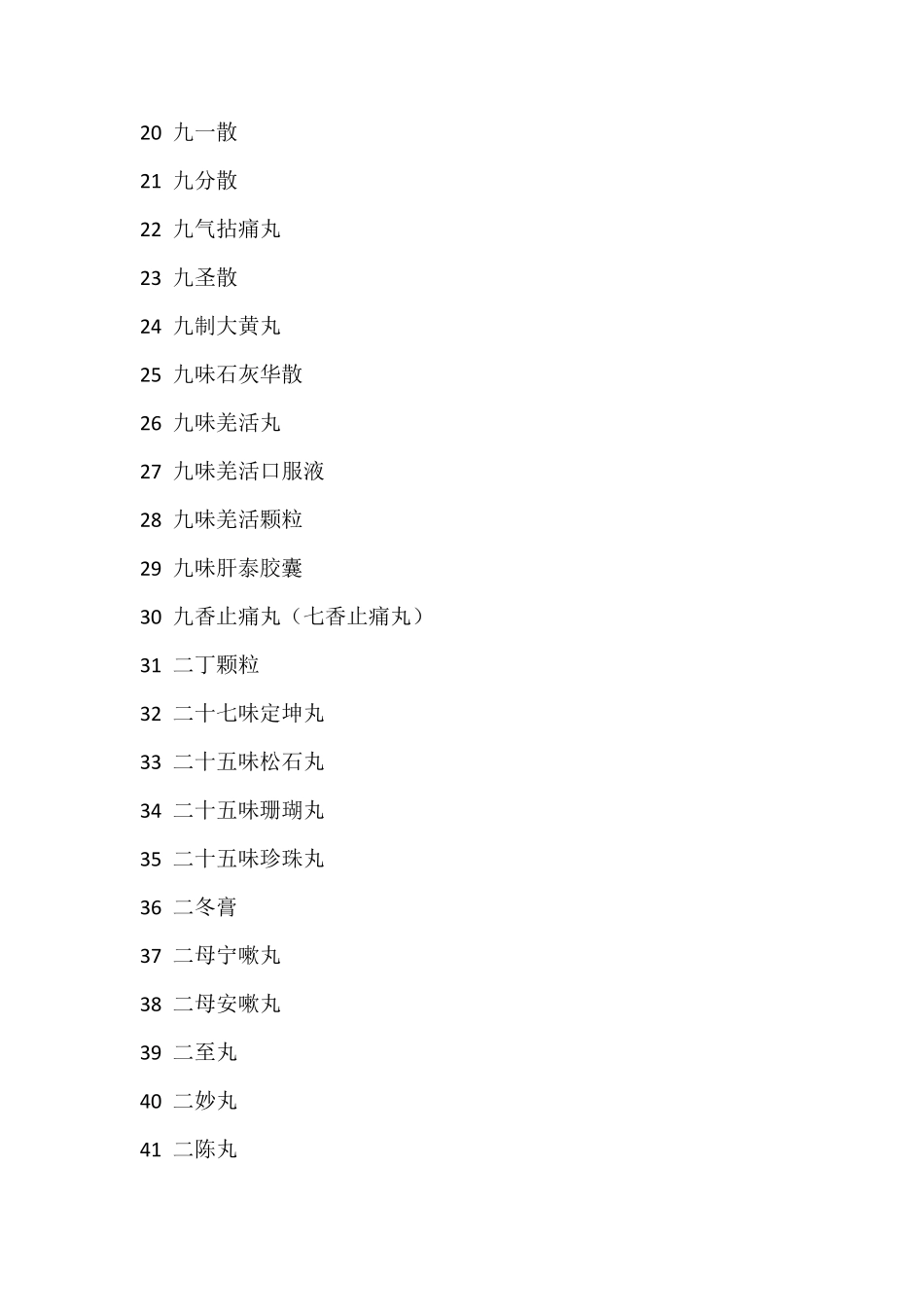 《中国药典》2015年版收载的1493种中成药_第2页