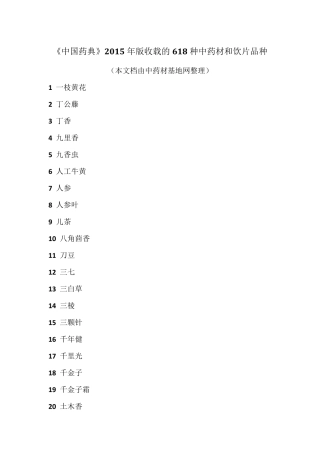 《中国药典》2015年版收载的618种中药材和饮片品种