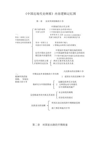 《中国近现代史纲要》内容逻辑