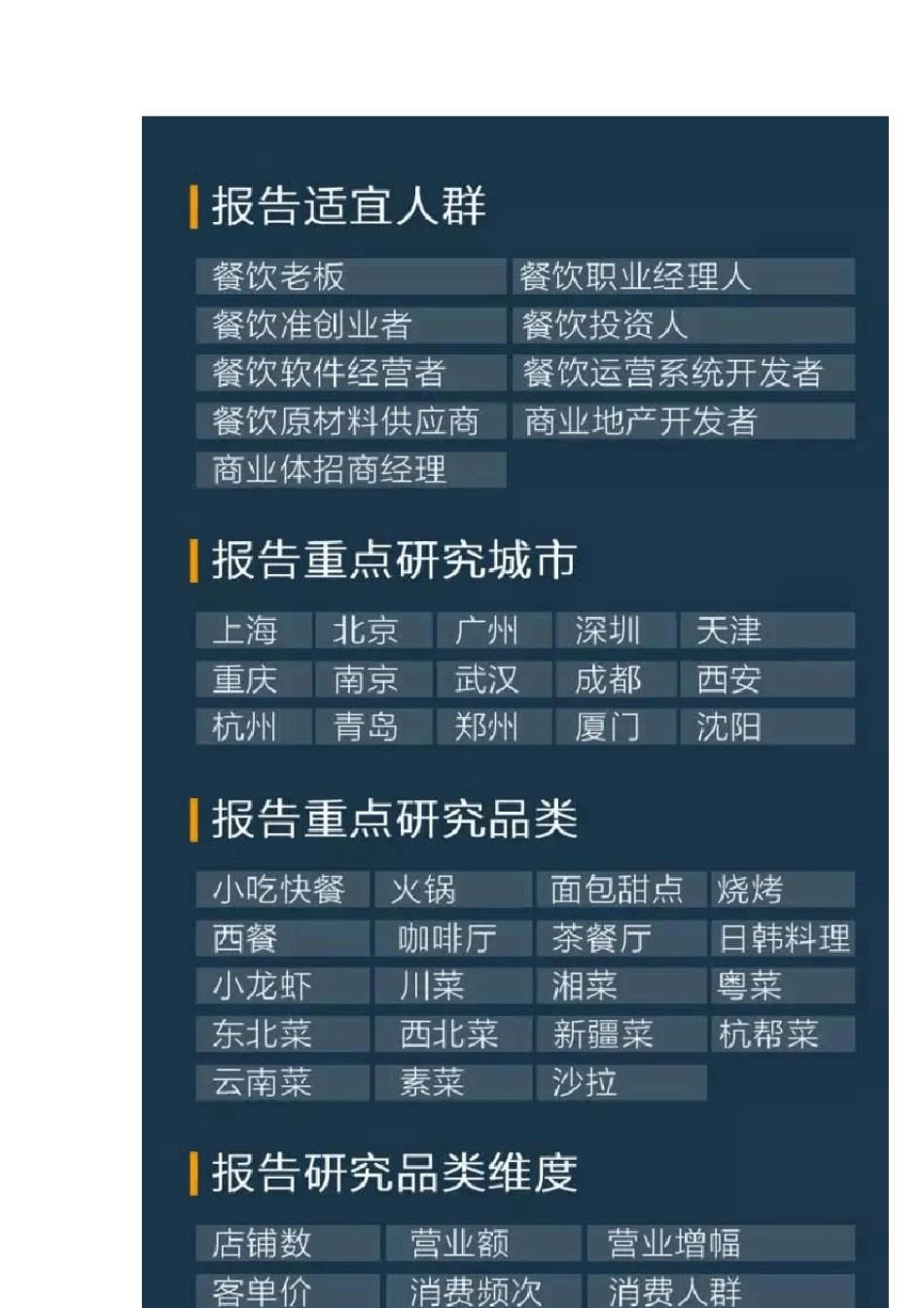 《中国餐饮报告》(白皮书2017)_第3页