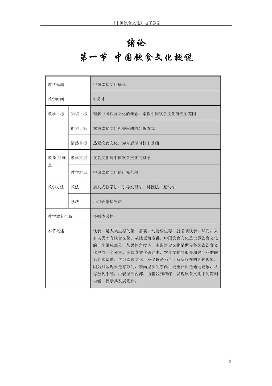 《中国饮食文化》电子教案_第2页