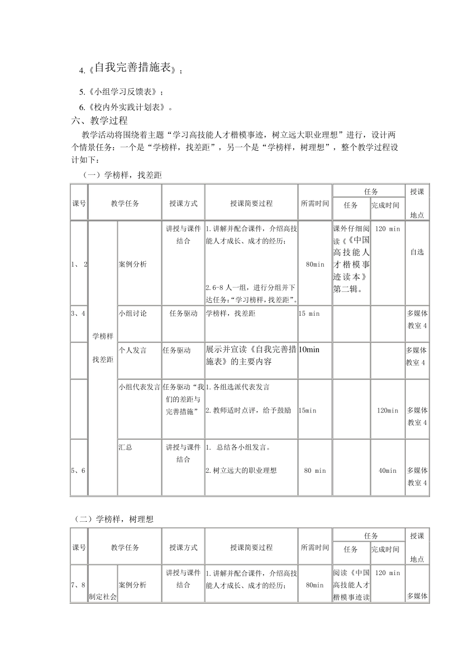 《中国高技能人才楷模事迹读本》教学方案_第2页