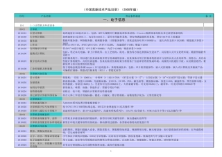 《中国高新技术产品目录(2006)》