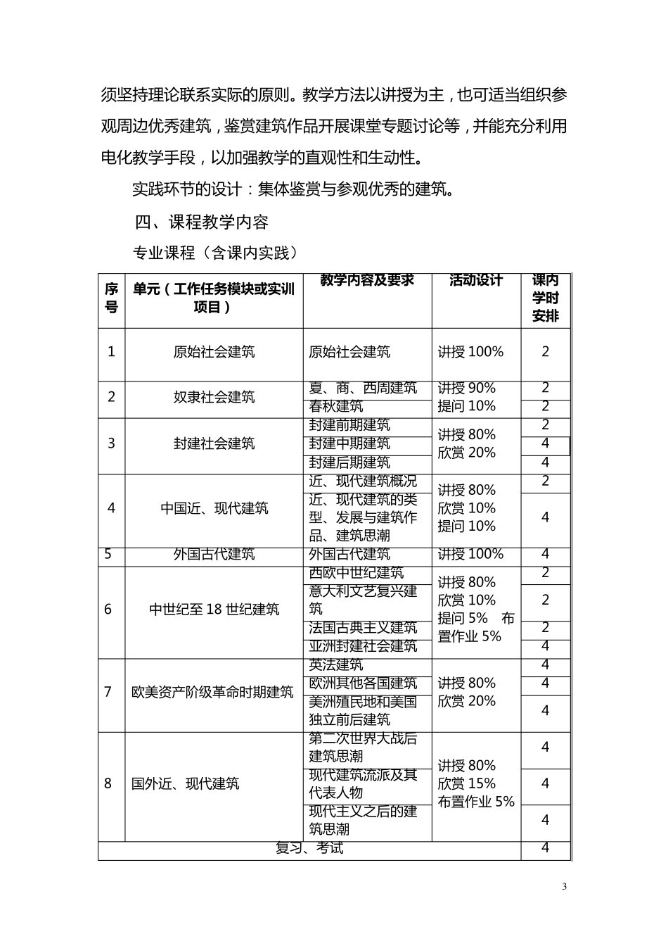 《中外建筑史》课程标准_第3页