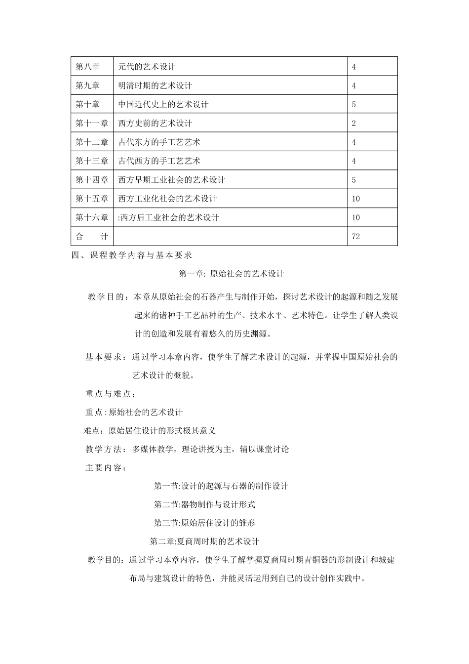 《中外设计史》课程教学大纲_第2页