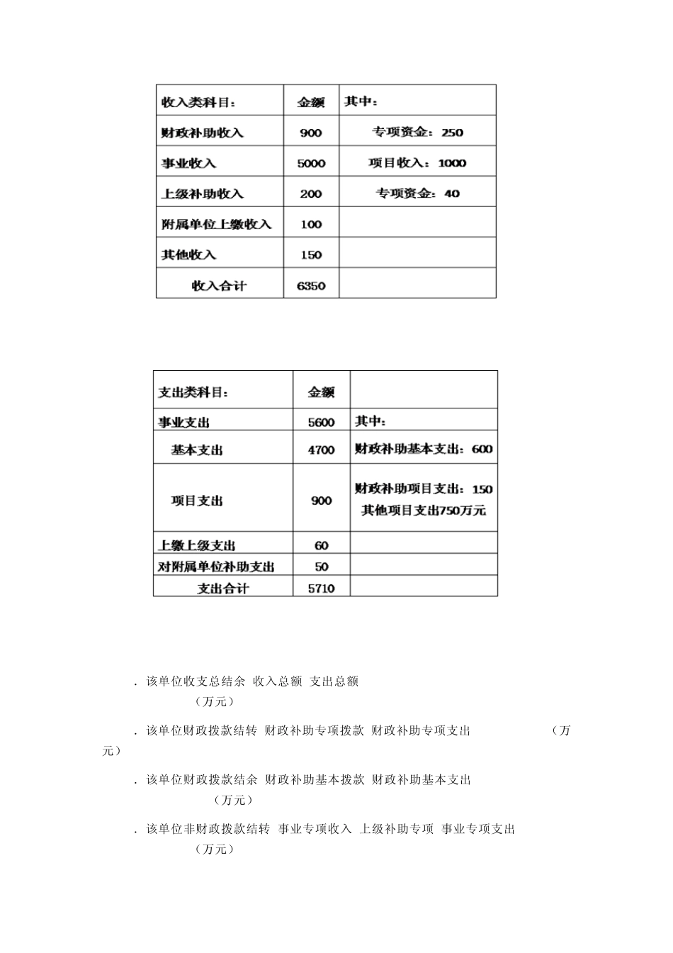 《中小学校财务制度》讲解_第3页