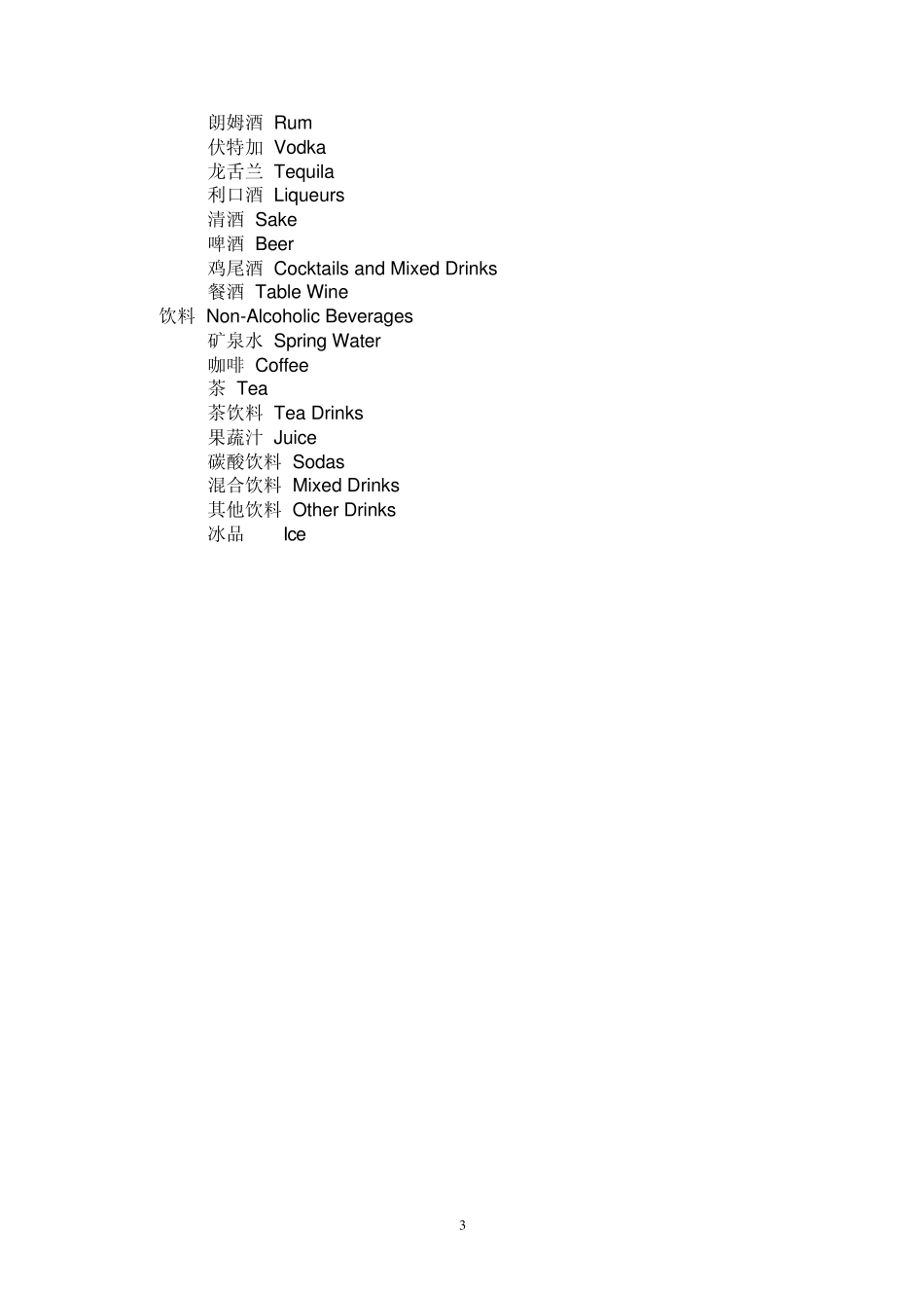《中文菜单英文标准译法》(北京外事办颁发)_第3页