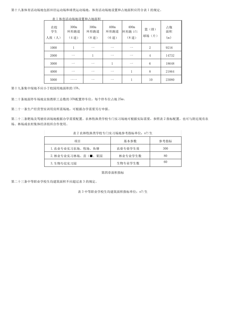 《中等职业学校建设标准》(建标1922018)_第3页
