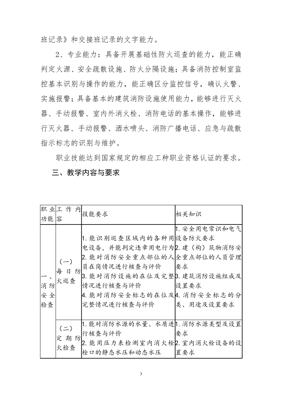 《中级建(构)筑物消防员》教学计划_第3页