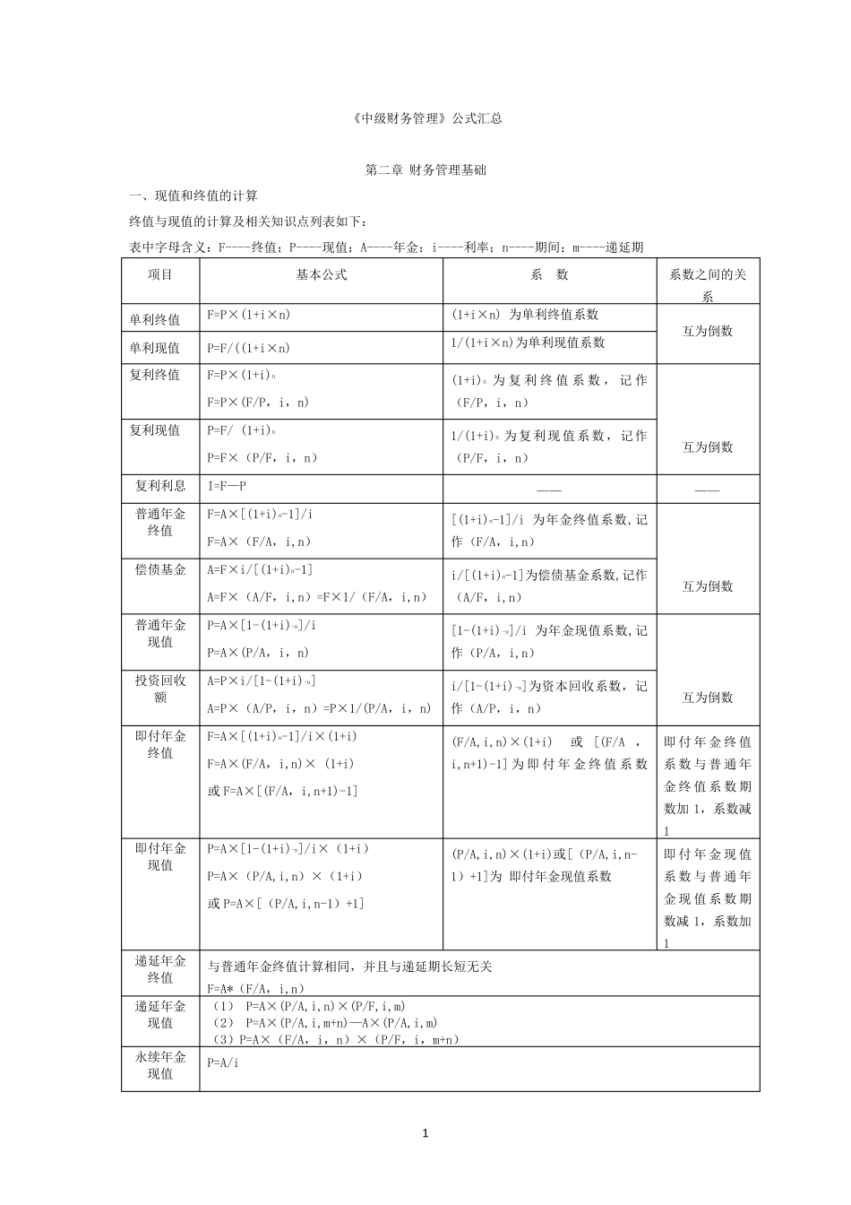 《中级财务管理》公式汇总_第1页