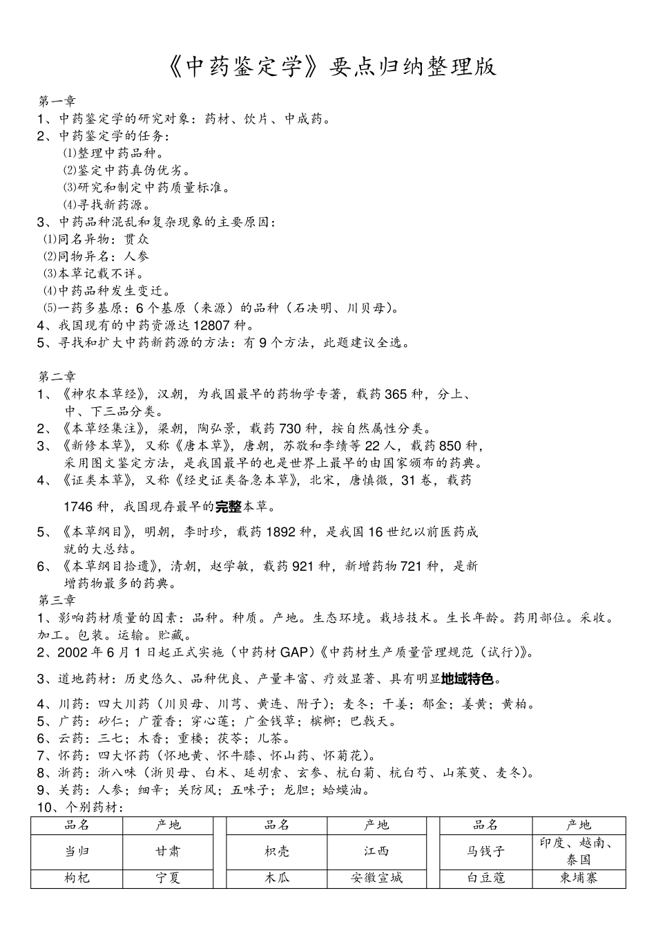 《中药鉴定学》要点归纳整理版_第1页