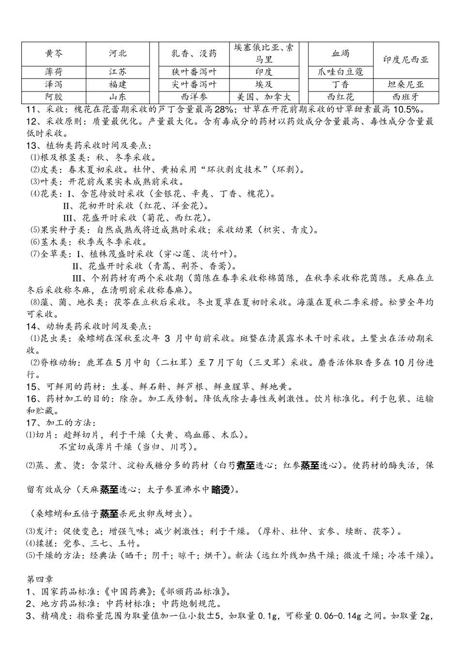 《中药鉴定学》要点归纳整理版_第2页