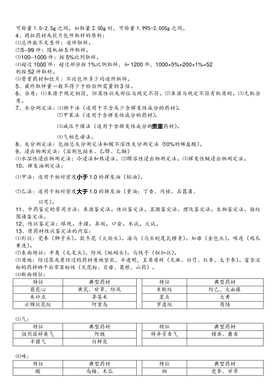 《中药鉴定学》要点归纳整理版_第3页