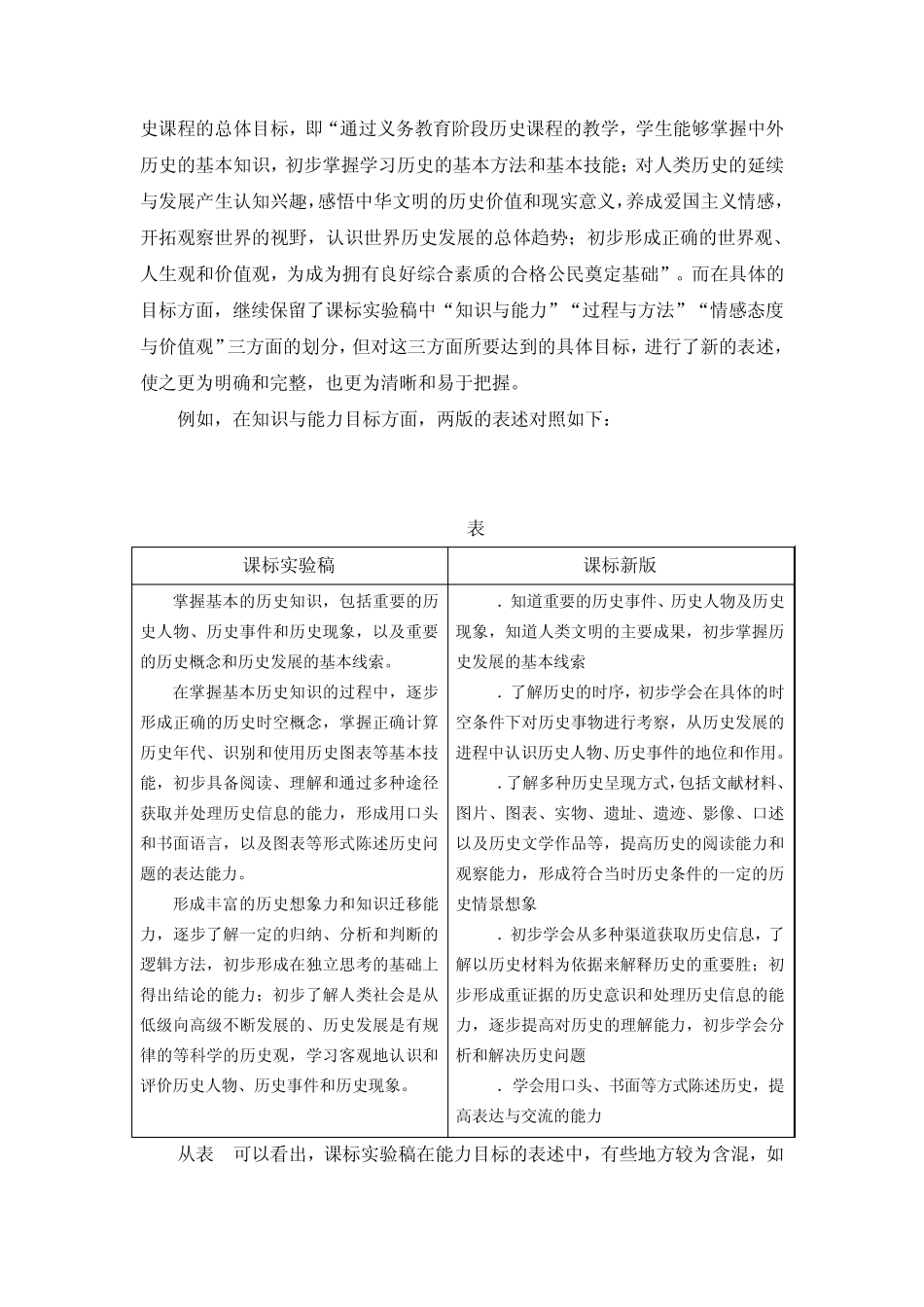 《义务教育历史课程标准》(2011版)的新变化_第3页