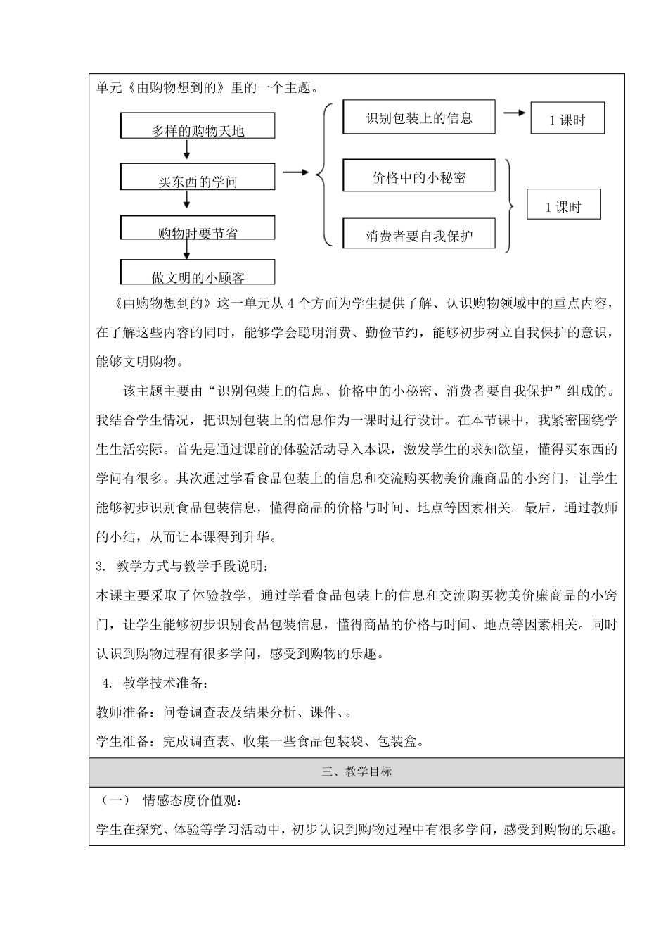 《买东西的学问》教学设计_第2页