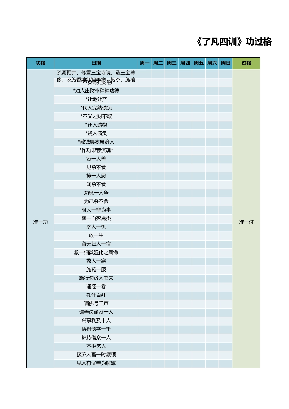 《了凡四训》功过格_第1页