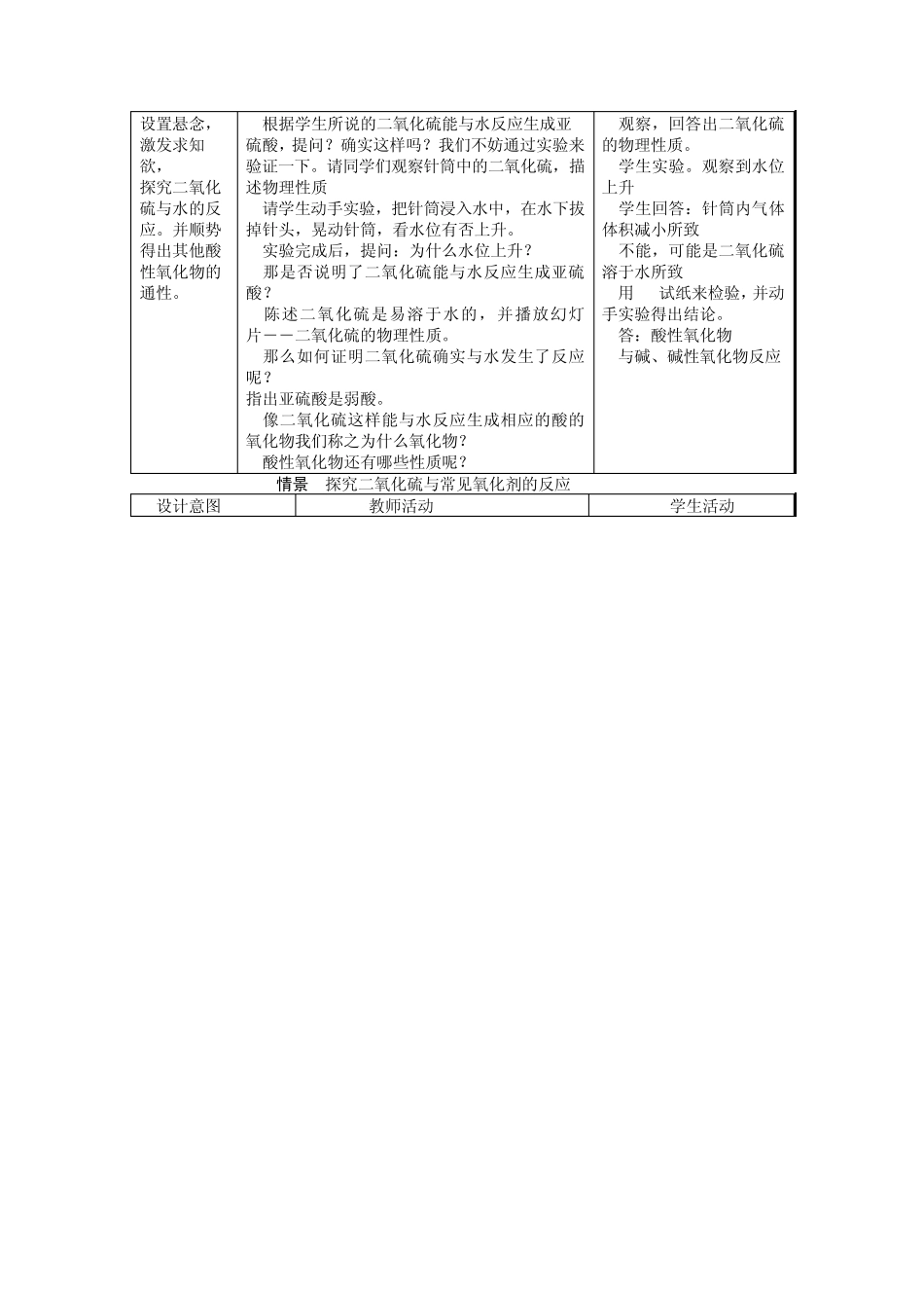 《二氧化硫的性质和作用》教案设计_第2页