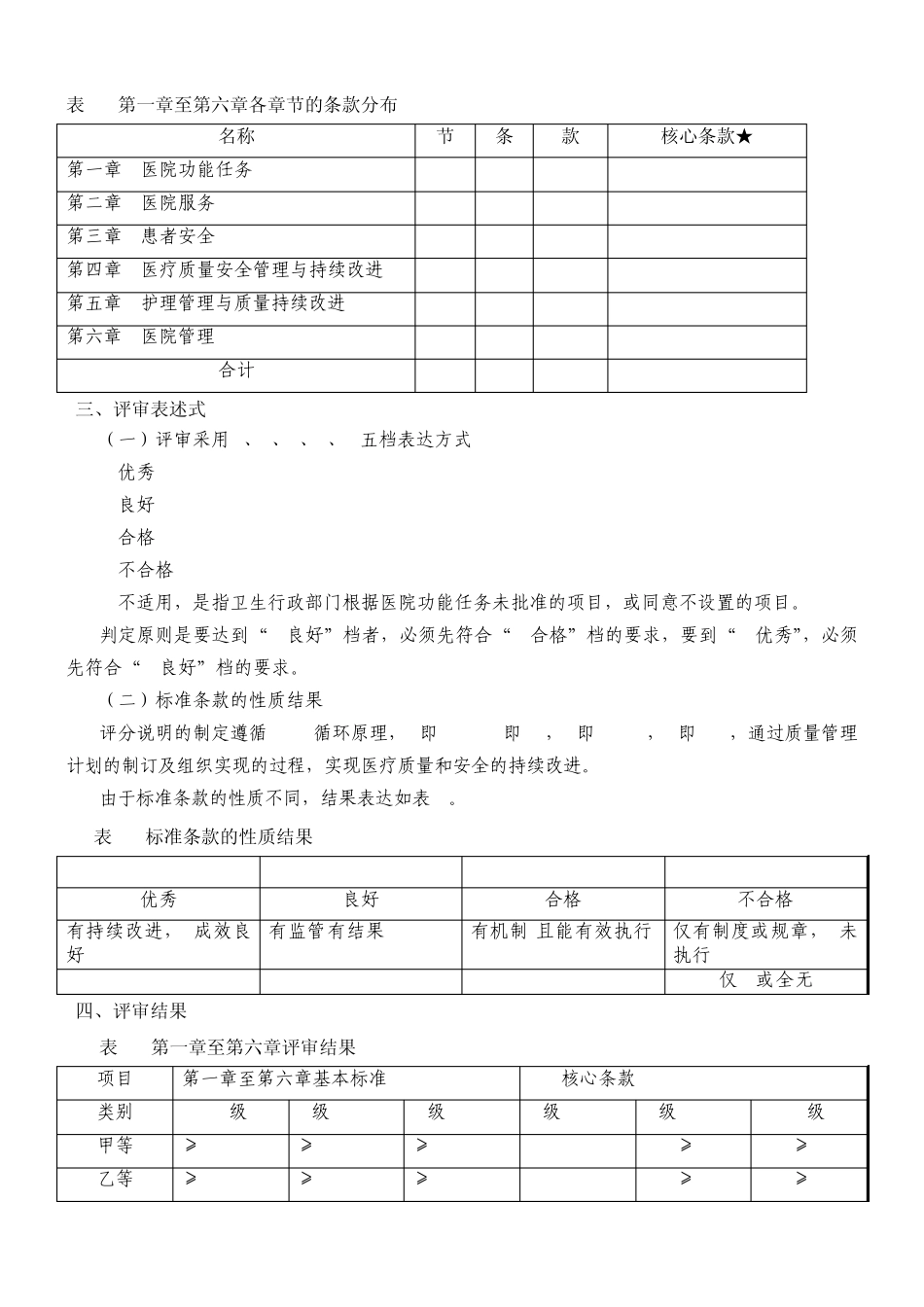《二级综合医院评审标准》急诊部分_第2页