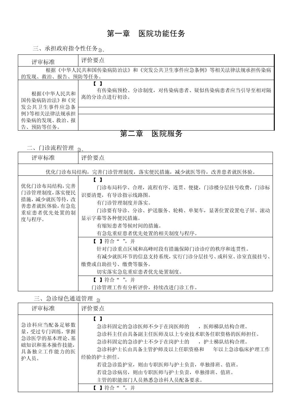 《二级综合医院评审标准》急诊部分_第3页