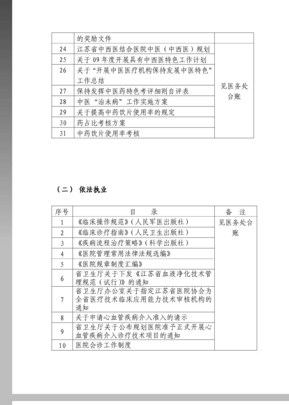 《二甲医院评审材料目录》_第2页