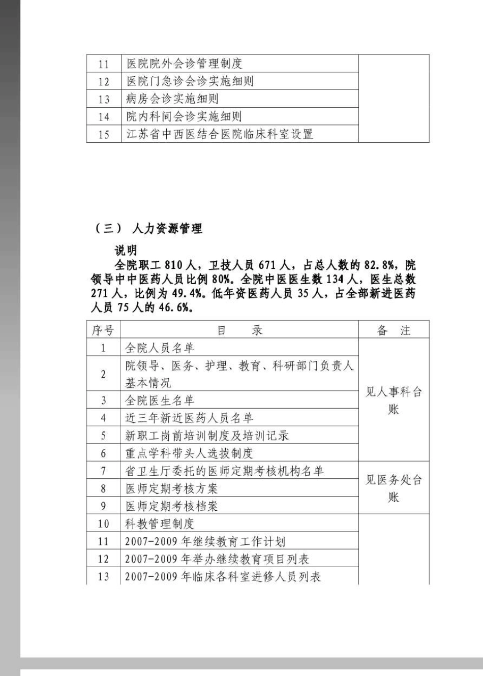 《二甲医院评审材料目录》_第3页