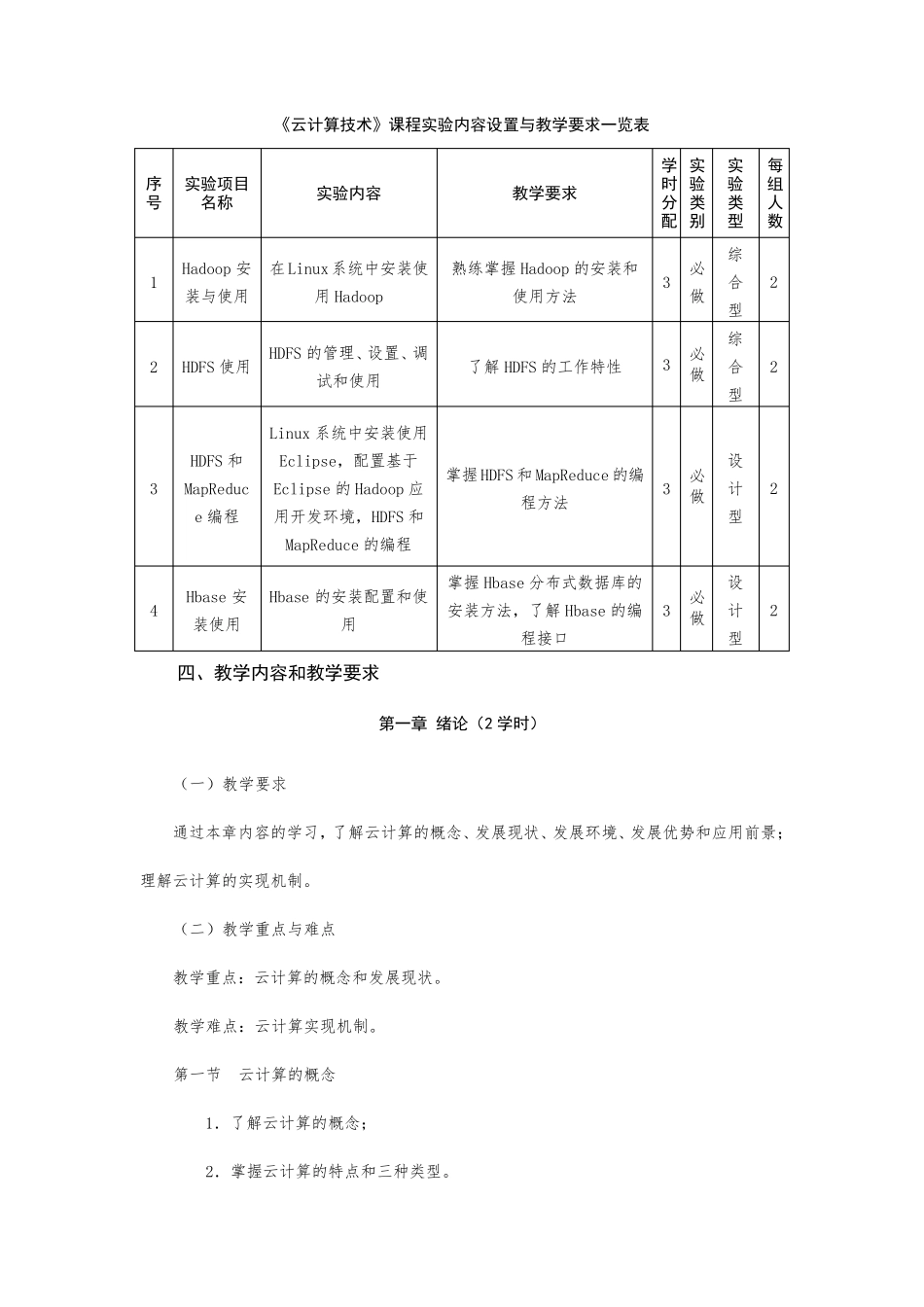 《云计算技术》课程教学大纲_第2页