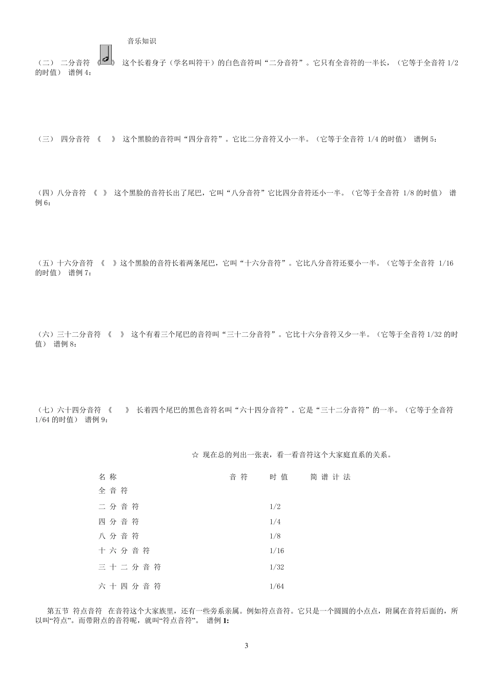 《五线谱基础教程》_第3页