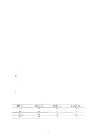 《井下作业》第三章试油与试气