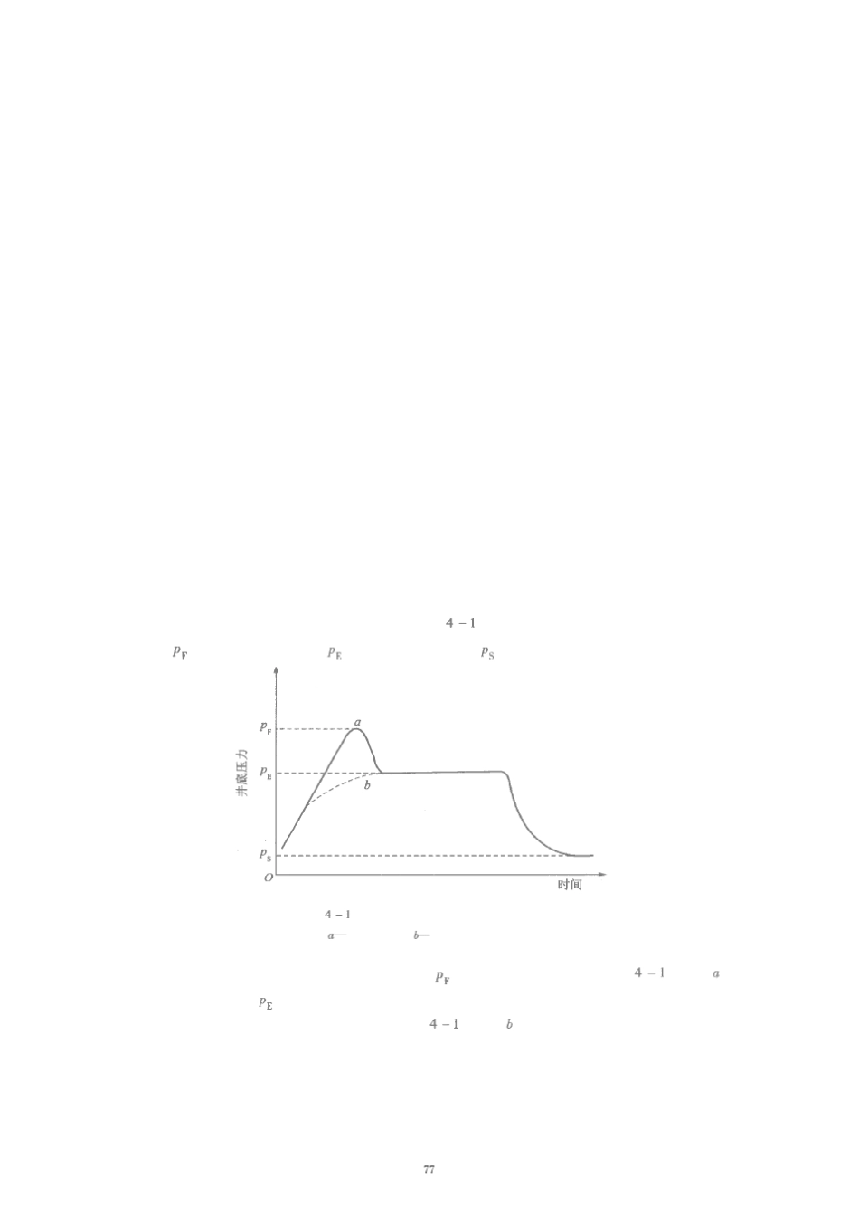 《井下作业》第四章水力压裂技术_第1页