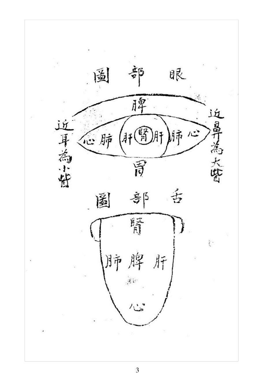 《亚拙医鉴》整理版_第3页