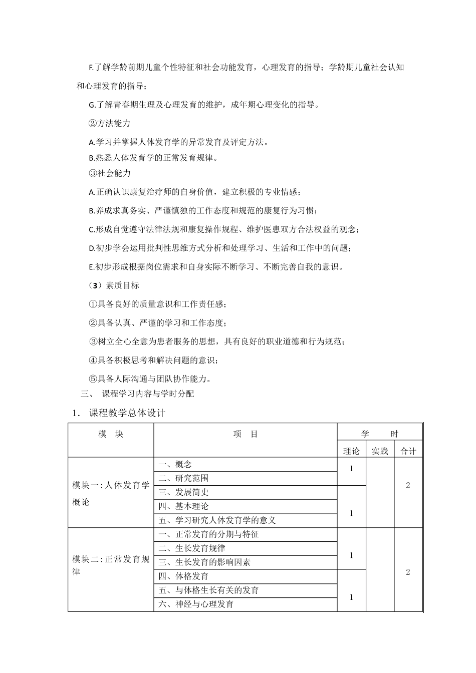 《人体发育学》教学大纲_第3页