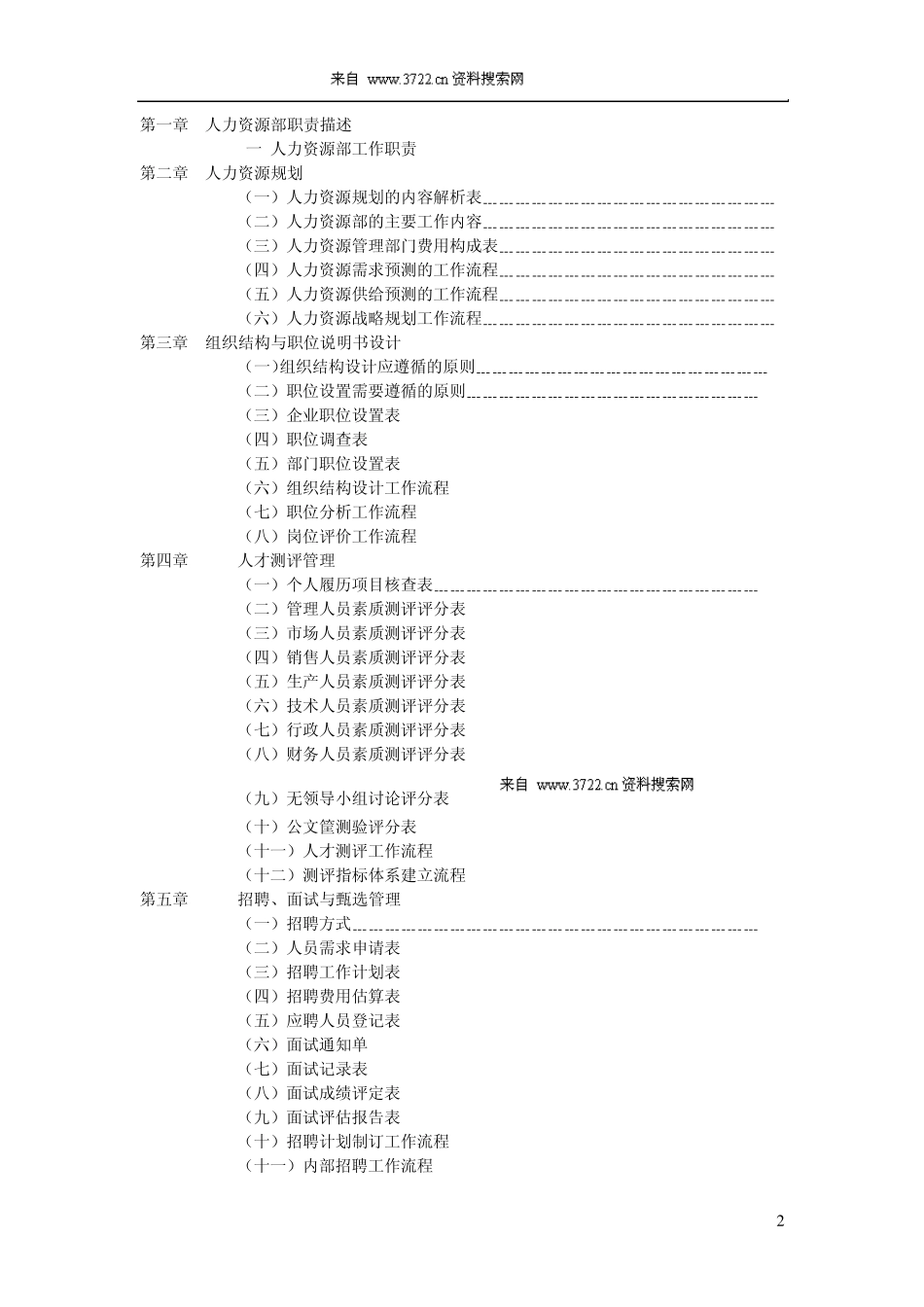 《人力资源工作手册》最新版(DOC91页)_第2页