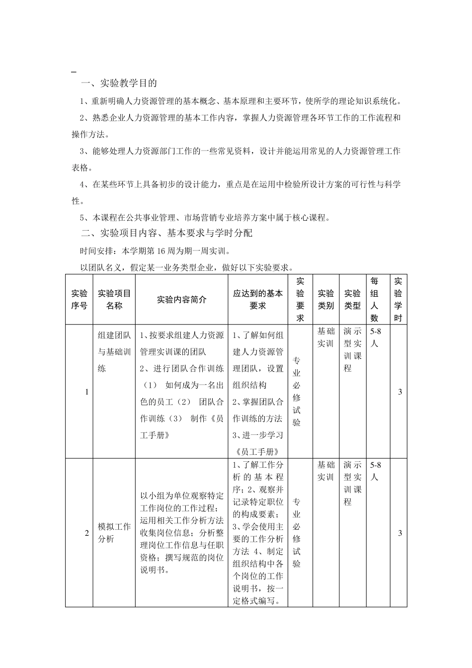 《人力资源管理》实验教学大纲_第1页