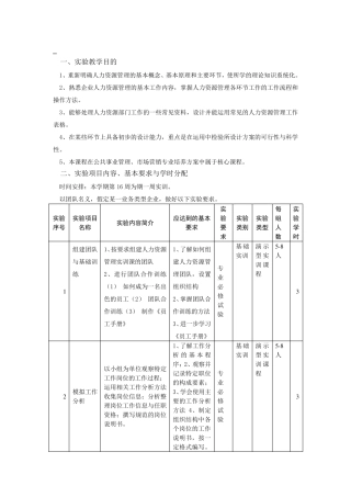 《人力资源管理》实验教学大纲