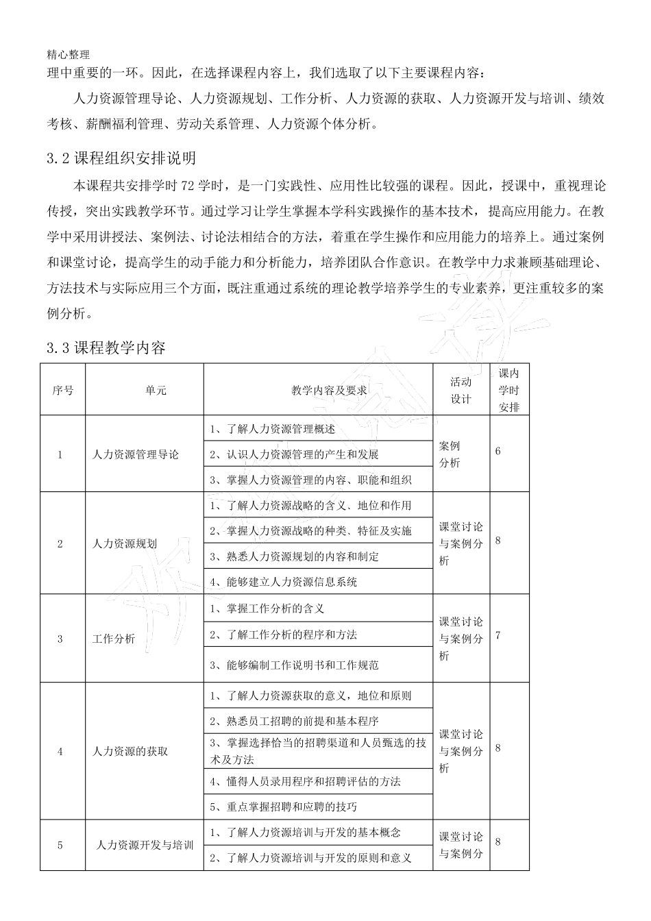 《人力资源管理》课程标准_第3页