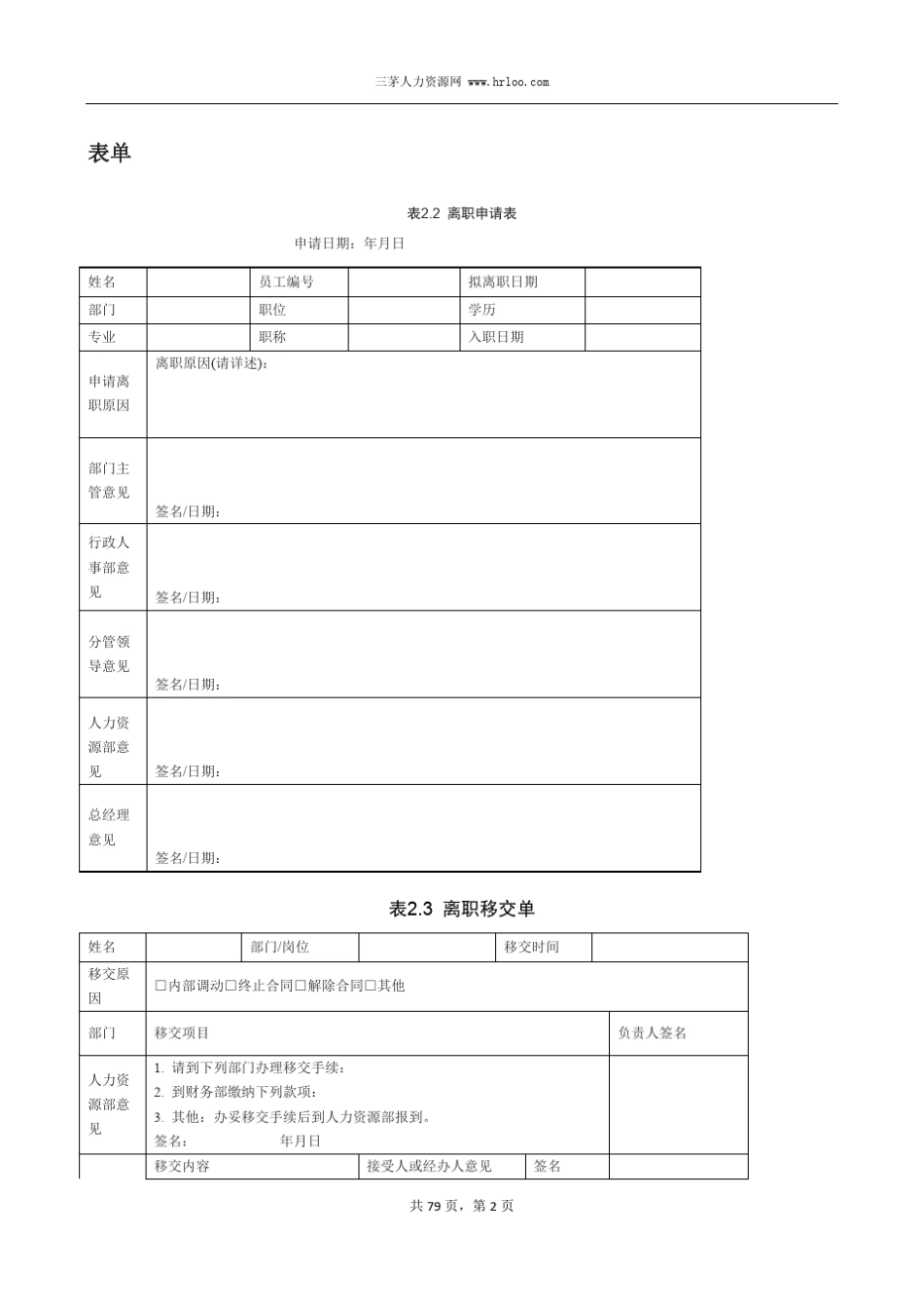 《人力资源管理从入门到精通》_第1页
