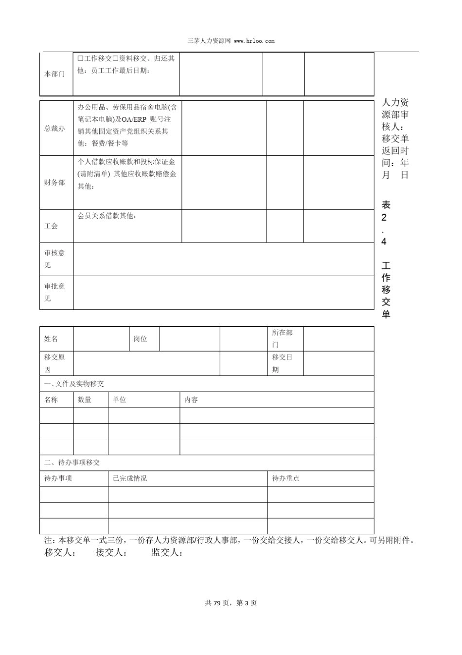 《人力资源管理从入门到精通》_第2页