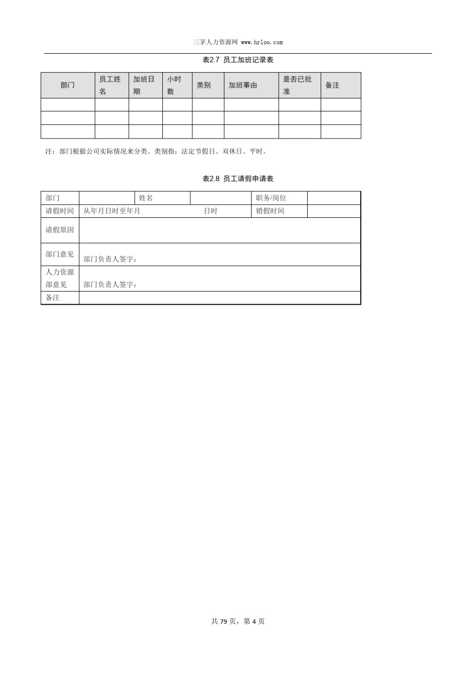 《人力资源管理从入门到精通》_第3页